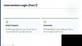 Career Upgrade (Project Cycle Management)