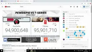 T-SERIES Hits 96m subscribers  (Worlds First Channel to hit 96m)