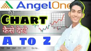 Angel broking मे TradingView के chart कैसे use करे? | Trading View drawing tools | Indicators 2022