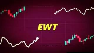 EWT Crypto Technical analysis and Price Prediction News Today - ENERGY WEB TOKEN