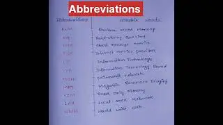 simple abbreviations #english#technical#generalwords#