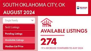 Check out this local market update for South Oklahoma City, OK 73160!