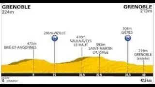 2011 Tour de France Stage 20