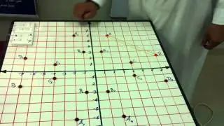 معرض الوسائل التعليمية بثانوية ابن رشد بصوير ( وسيلة الأنعكاس على المحاور ونقطة الأصل )