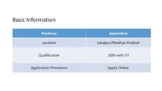 RRC WCR Jabalpur 1273 Apprentice Online Form 2020