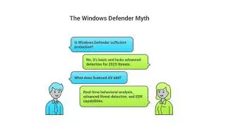 Windows Defender is NOT Enough
