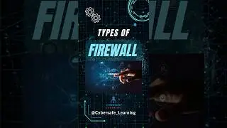 Types of Firewall | Common Firewall Types & Features Explained