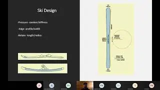 Movement Analysis  Assessing Ski Performance 1/19 W/ AJ Oliver