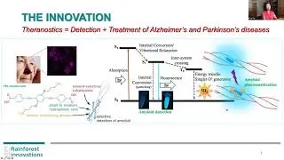 Novel Theranostics for Protein Misfolding Diseases