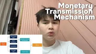 Monetary Transmission Mechanism - Explained