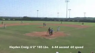 Hayden Craig 6.44 speed