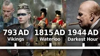 A Complete timeline of British history (through movies and TV series)