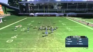 Madden 15 Scheme: Beating Zone D