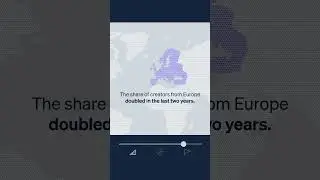The creator economy goes global
