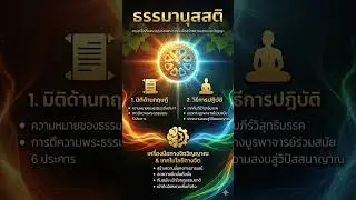 จิตพิชิตโลกผันผวน #astrology #horoscope #pickacard #live #knowledge #cartoon #movie #podcast #anime