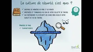 Minute Qual'Va Parlons Culture Sécurité