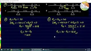 Engg Mechanics | Moment Problem 14