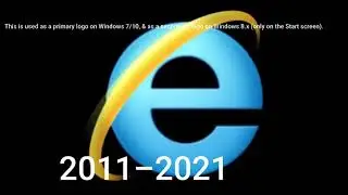 Internet Explorer Logo Evolution