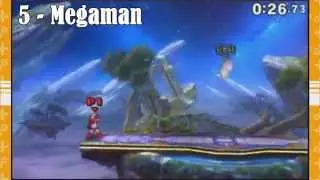 Top 5 Smash for 3DS Demo Characters