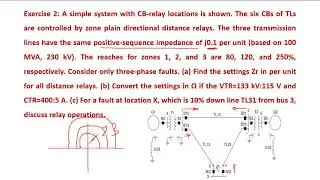 Distance Protection Examples & Loadability