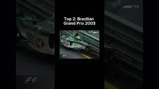 Mark Webber Top 5 Biggest Crashes #f1#f1shorts #shorts #like #subscribe #wgitachi