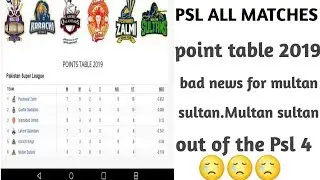 Psl 4 point table||Multan sultan out of Psl 4||Psl all matches point table||psl all point table||