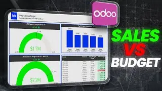 Enhancing your Odoo Reporting with Power BI | ep 07 Sales Performance Dashboard