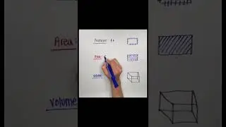 Do You Know the Difference between Perimeter Area and Volume?🤔