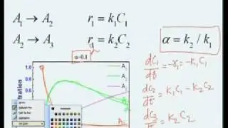 Mod-03 Lec-10 Complex Reactions - Yield & Selectivity