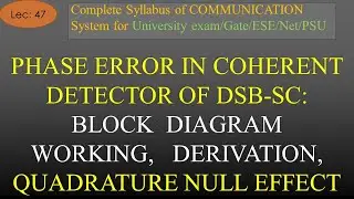 Effect of Phase Drift or Error in Synchronous Detector for DSB SC | Com Sys | R K Classes | Lec 47 |