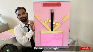 Physics TLM and Chemistry TLM😃 II TLM For Chemistry I physical science Tlm II science model