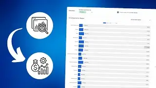 Get started with OCL: Penetration report