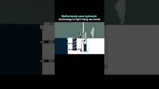Aggeres SCFB: Automatic Protection Against Floods
