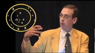 Circles of Influence