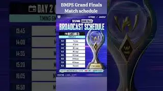 2025 PMWC Grand Finals Match Schedule Breakdown | PUBG Mobile Esports Must Watch! #pmwc #pmwc2025