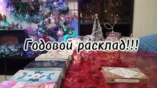 Годовой расклад ‼️ Для Вас ‼️💯🔥🔥🔥