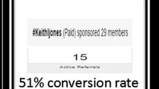 Traffic Monsoon Milestone - 2K