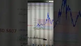 ETH? TO 5000 USD?