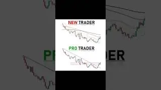 New Trader Vs Pro Trader #tradingcharts #trading #stockmarket #profittrading #marketdirection #viral