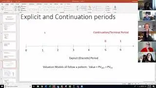 MBA 640 6-2-2020 (4) Explicit and Continuing Value Forecast Periods