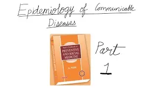 Epidemiology of Communicable Diseases : Community Medicine Rapid Review