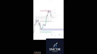 🔴 LIVE Forex Trading | Smart Money Concepts (SMC) Explained &ndash; Smcdr
