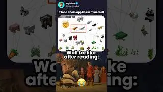 Minecraft Food Chain Be Like&hellip; 😂🍖