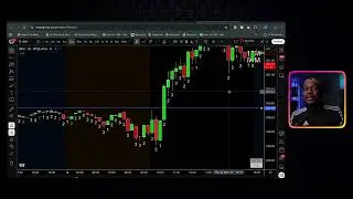 My student made $4,000 Trading IWM (Here's How)
