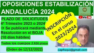 💚🤍💚Andalucía 2024 Oposiciones Docentes ESTABILIZACIÓN Primaria Secundaria y Formación Profesional💚🤍💚
