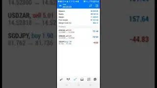 USD/ZAR ON PROFIT USING PAYAPAYA STRATEGY....it works 95% accurate