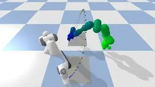 Diffusion Policy: Evaluation of the Joint Space U-Net Model