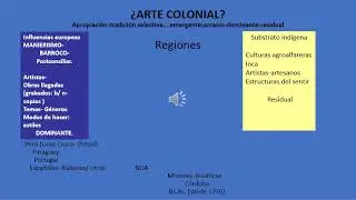 andes  centrales post clasico