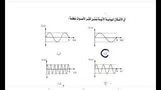 مسائل على شدة الصوت ومستوى شدة الصوت أ / ممدوح توفيق