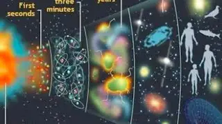 The origin:The Big Bang.Everyday science.ADA